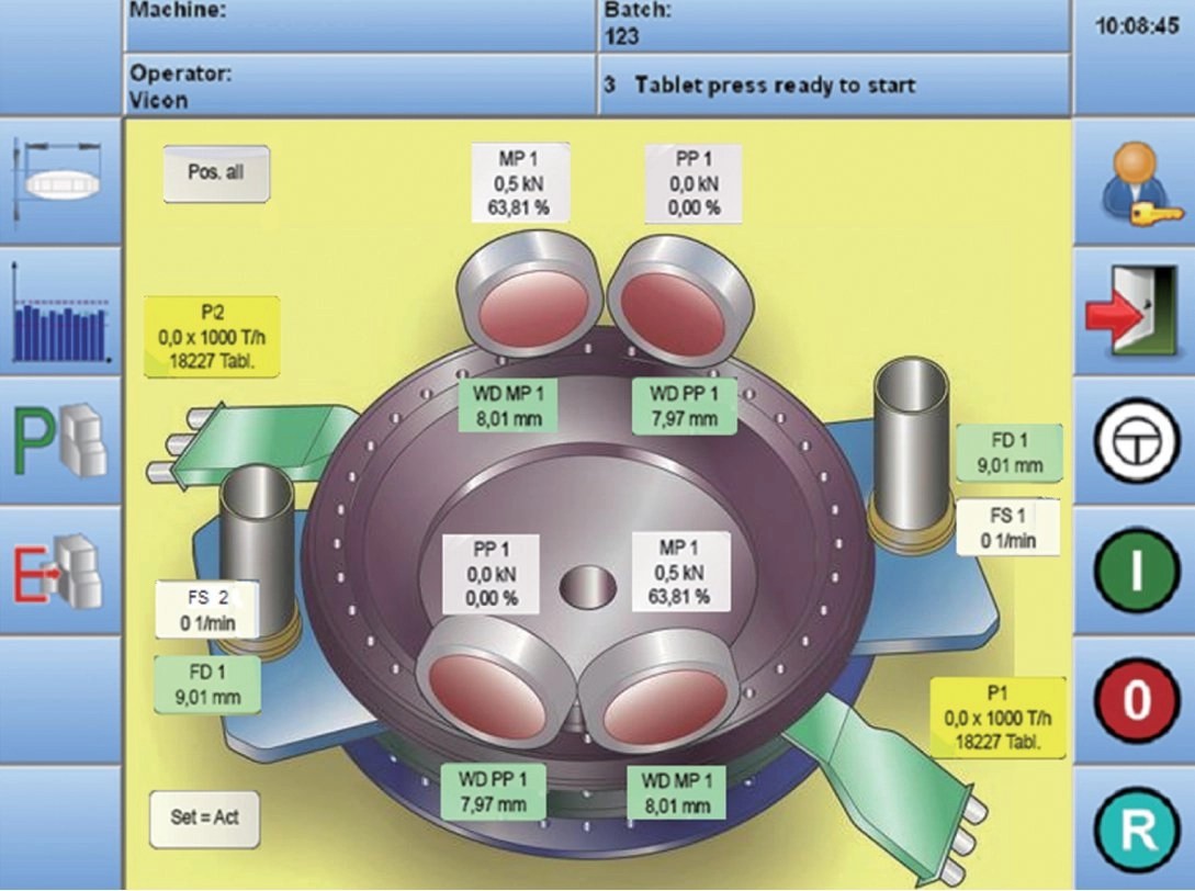 What is a Pharmaceutical Tablet Press Machine (An Ultimate Guide for