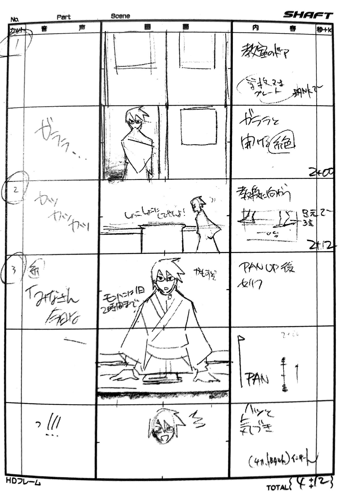 atsushi nishigori sayonara zetsubou sensei zoku sayonara zetsubou