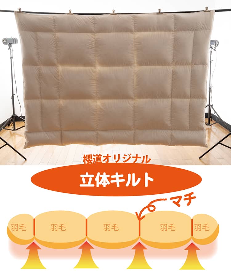 ランキングで紹介！ あなたにおすすめの羽毛布団の選び方《コラム「教えて布団の達人」》