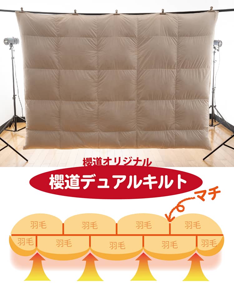 ランキングで紹介！ あなたにおすすめの羽毛布団の選び方《コラム「教えて布団の達人」》