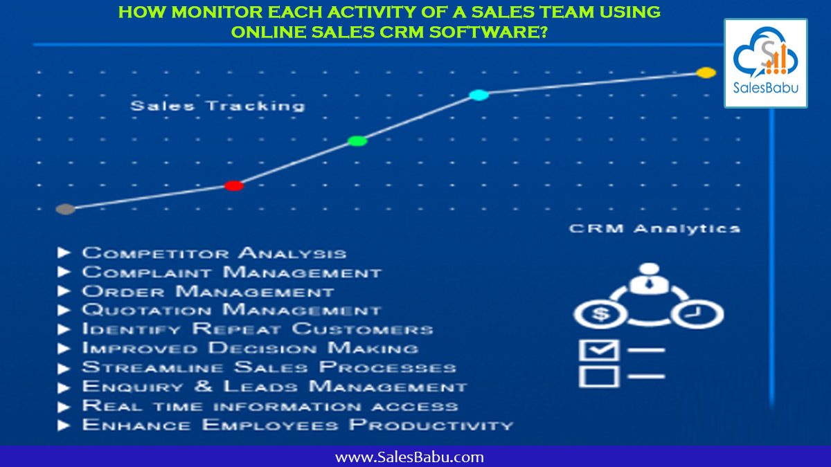 Monitor Activity of Team With Sales CRM SalesBabu Blog