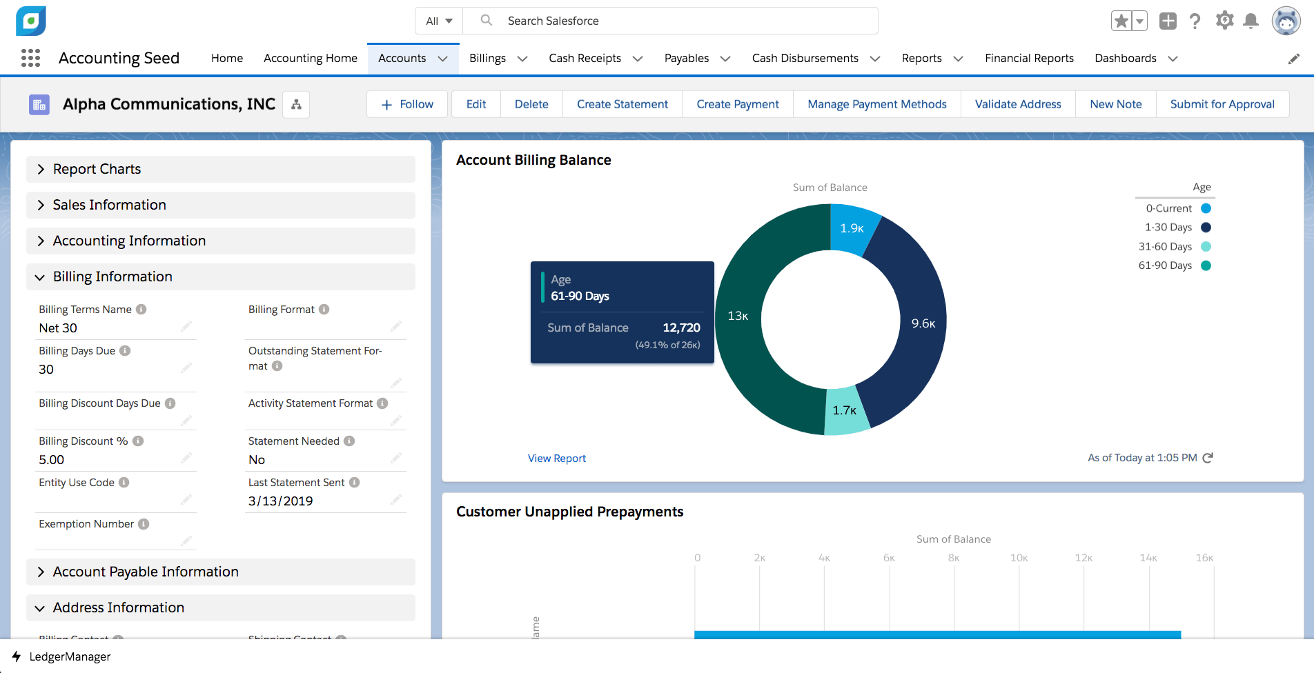 Salesforce CPQ Toolbox 3 Integrated Tools to Improve CPQ Salesforce Ben