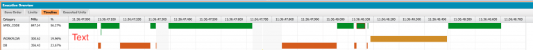 What Is 'Apex CPU Time Limit Exceeded' & How Do You Solve It? Salesforce Ben
