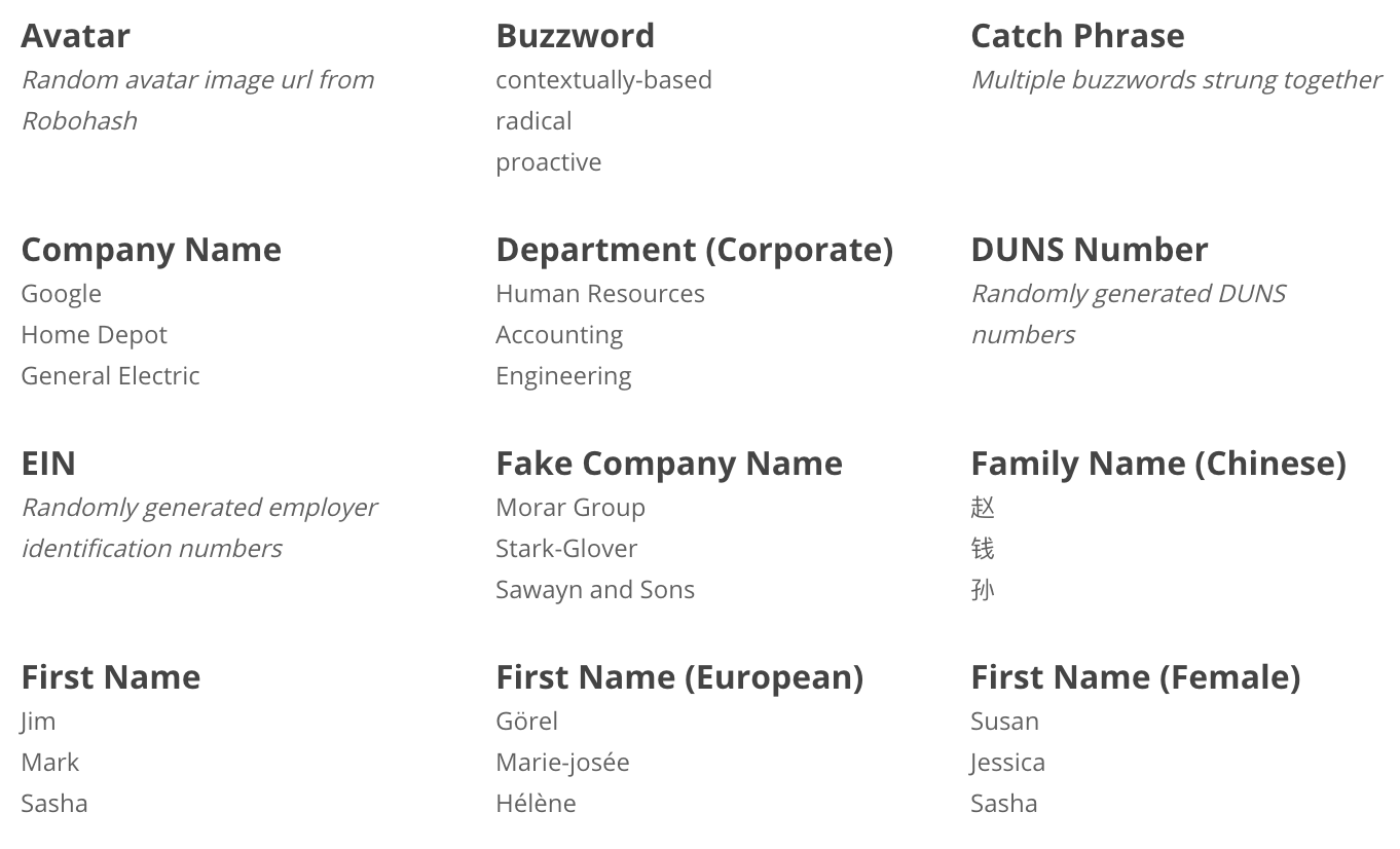 3 Ways to Create Dummy Data in Salesforce Salesforce Ben
