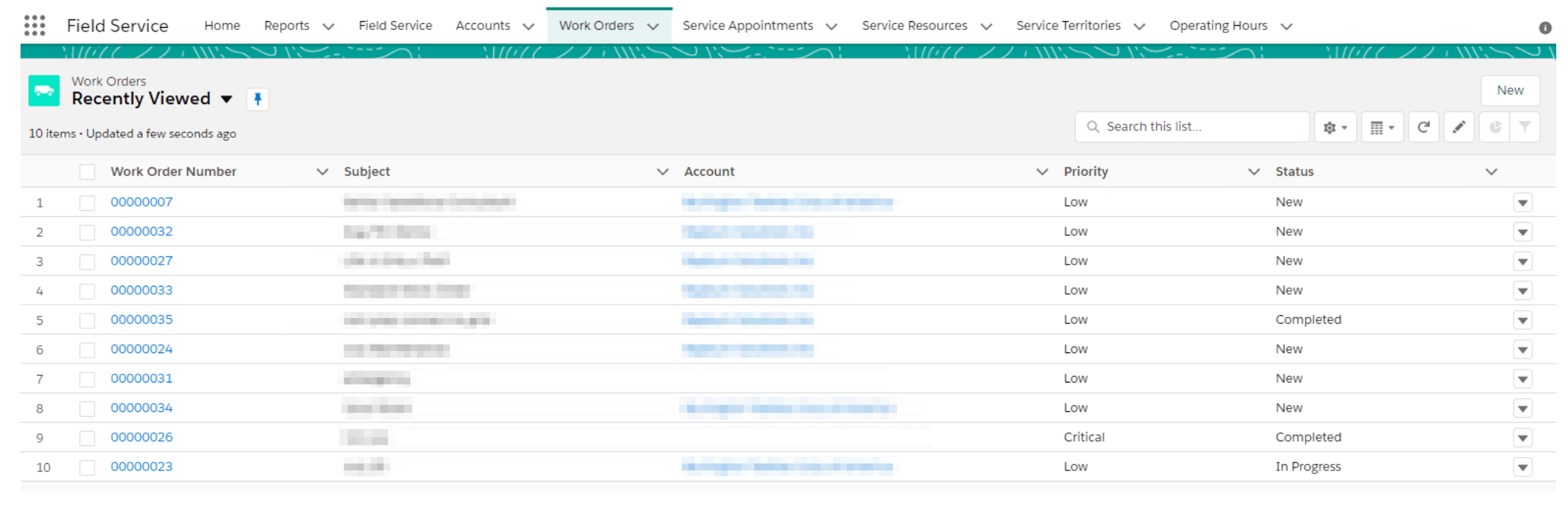 Complete Guide to Salesforce Field Service (FSL) Salesforce Ben