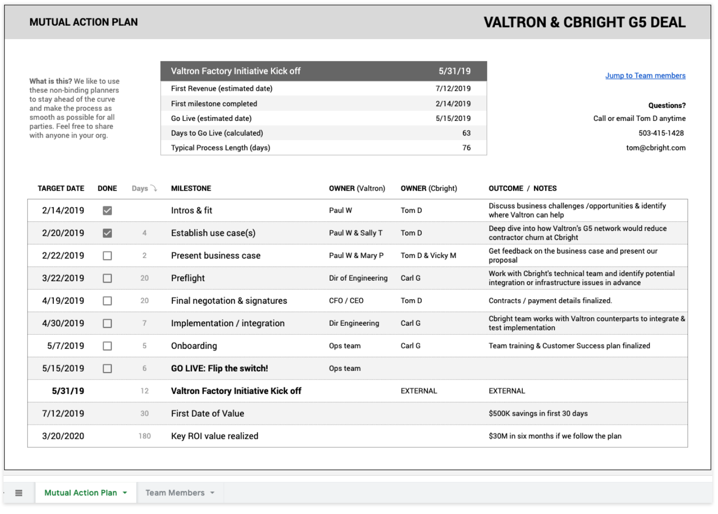 Ultimate Guide to Mutual Action Plans (Transform Your Sales Process)