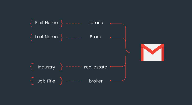 How To Create Mail Merge In Gmail |Saleshandy