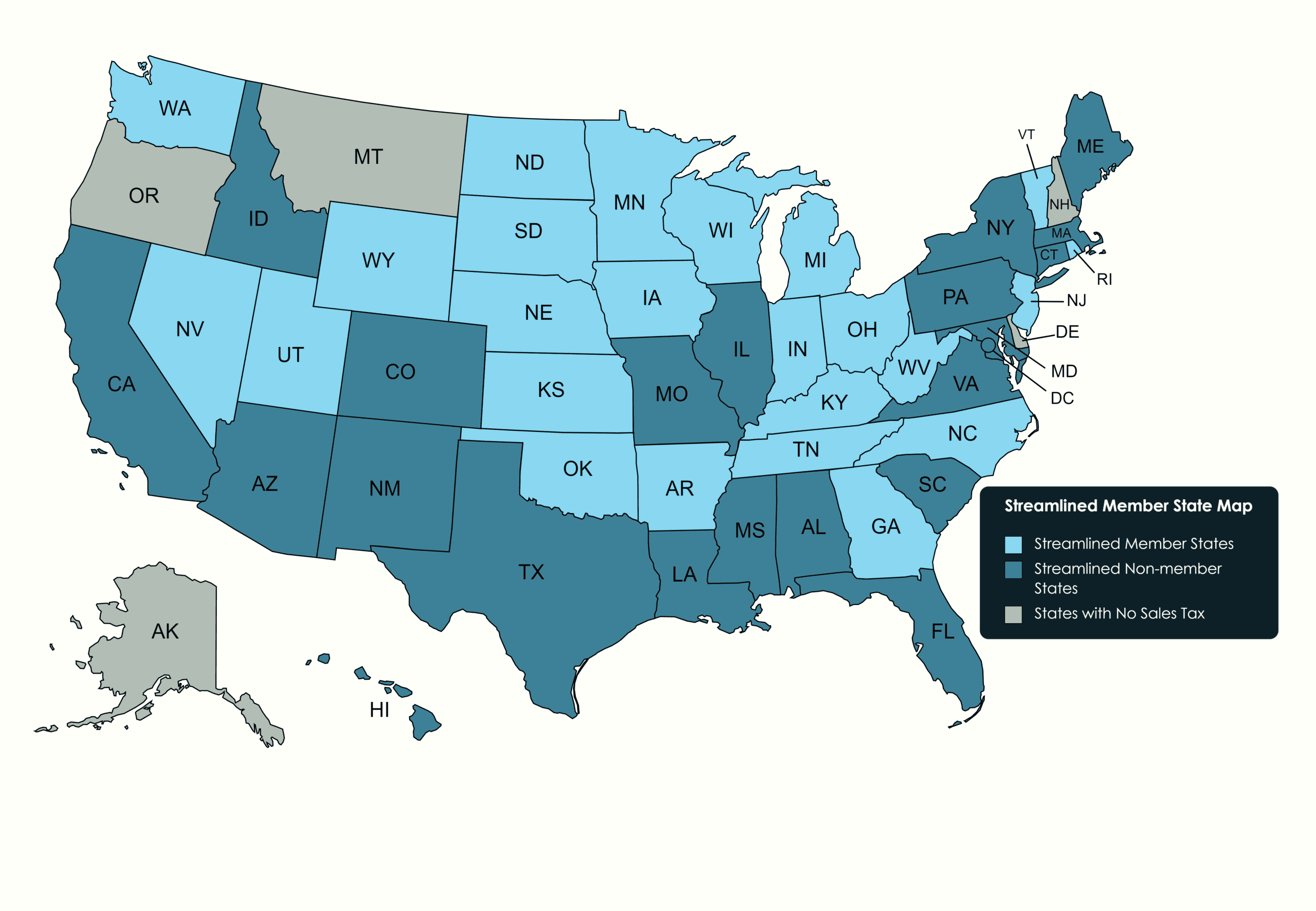 Streamlined Sales Tax Registrations Pros and Cons Complete Sales Tax