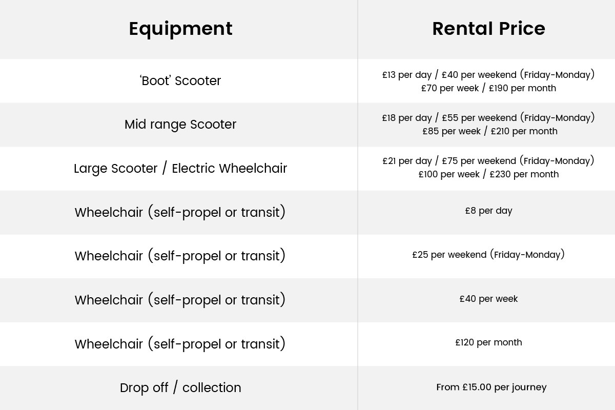 Mobility Equipment Hire Saltire Mobility