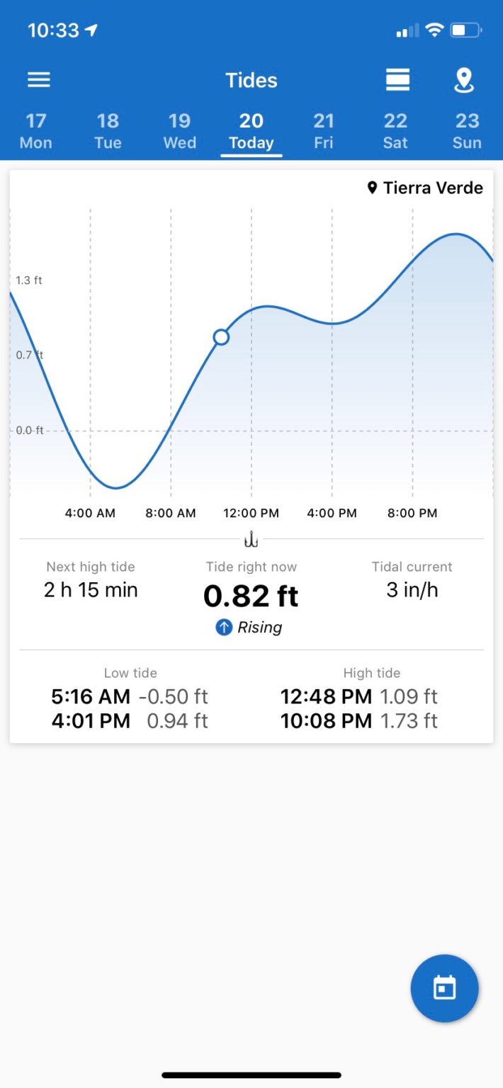 5 Best Fishing Tide Sites & Apps (Quick & Easy Ways To Get Tides)