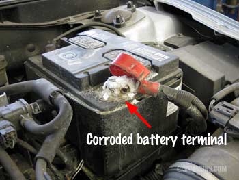How to inspect a car's interior when buying a second hand car