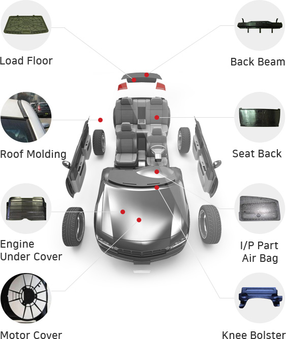 SambarkLFT Co., LTD