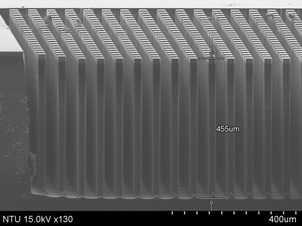 Deep Si etching (bosch process)｜Samco Inc.