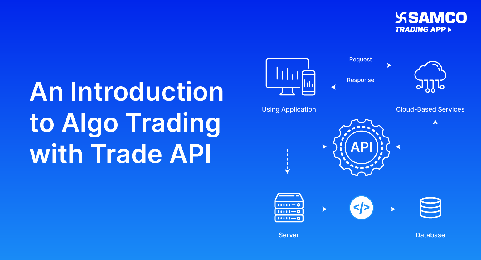 An Introduction to Algo Trading with Trade API Samco