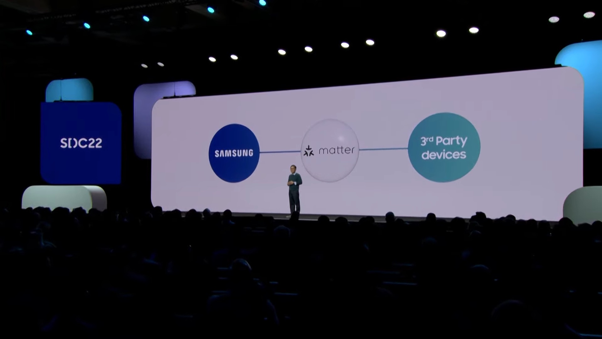 Matter smart home standard launches with support from Samsung, Apple