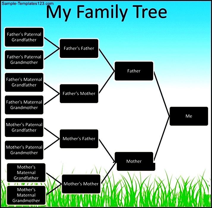 Powerpoint Family Tree Template Example Sample Templates Sample