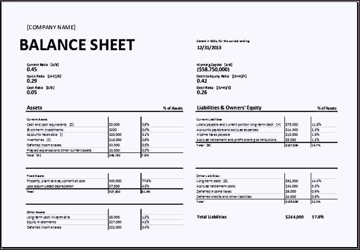 MS Excel Calculating Ratios Balance Sheet Template Sample Templates