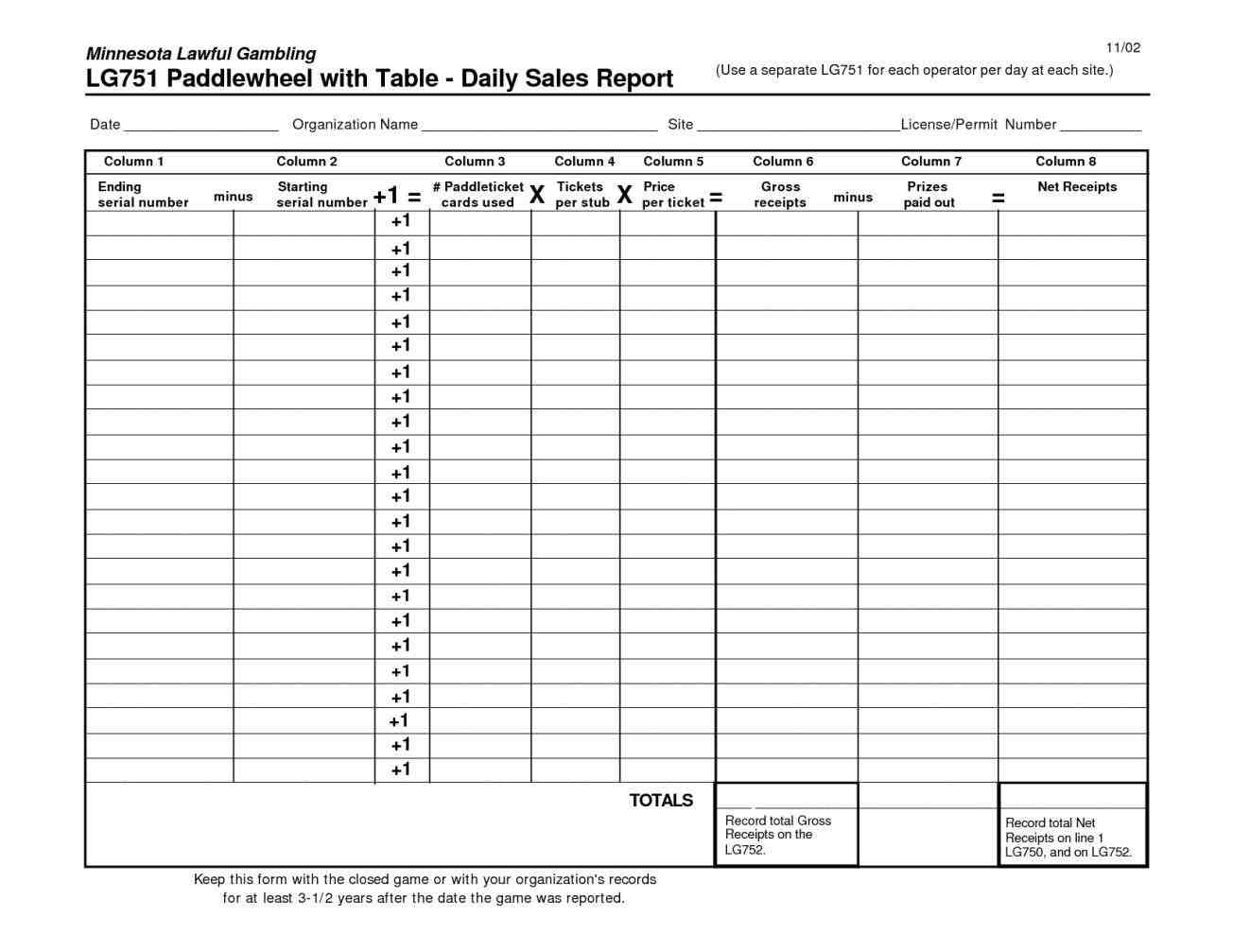 Regional Sales Report Template Sample Templates