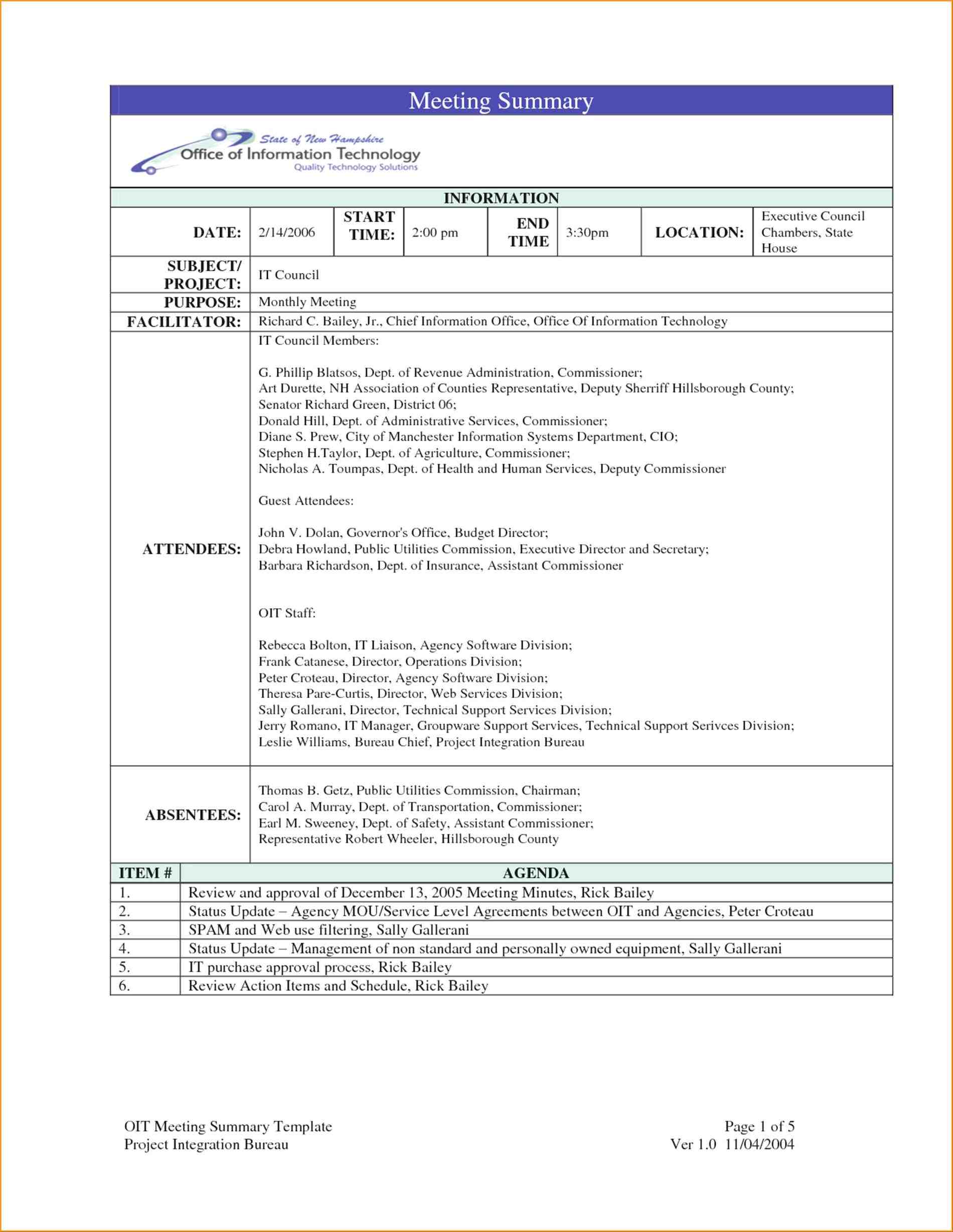 Meeting Minutes Template Excel Format Sample Templates Sample Templates
