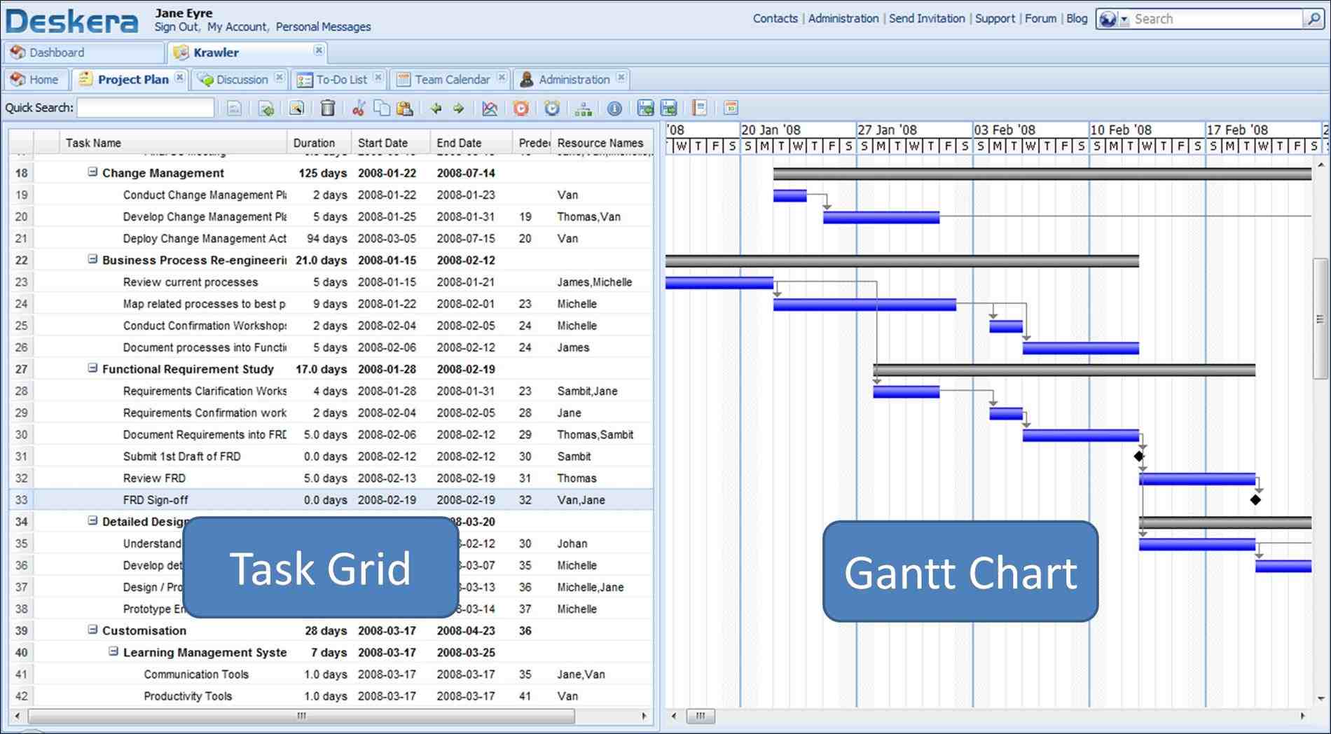 Excel 2010 Project Plan Template Sample Templates