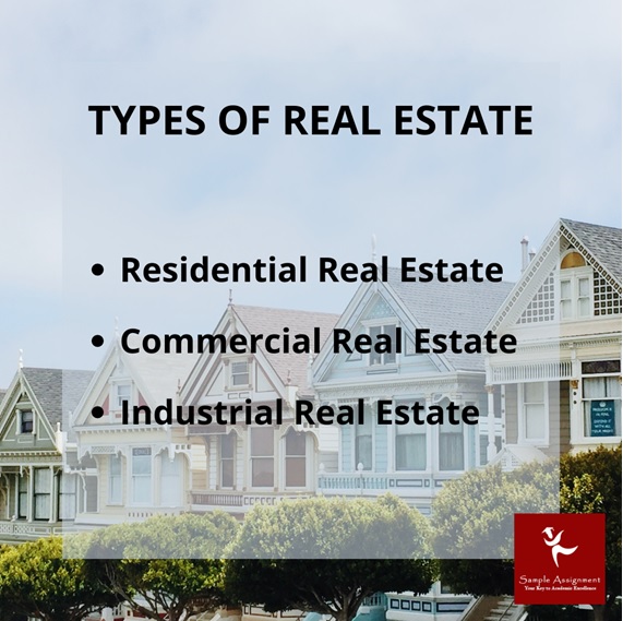 RES420 Fundamentals of Real Estate Assessment Answers Online
