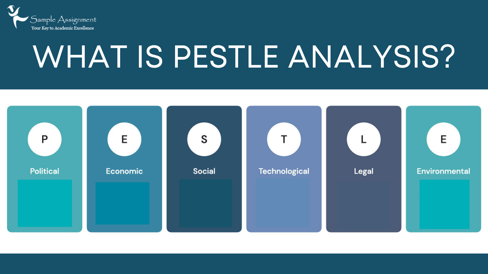 What is PESTLE Analysis & Its Factors?