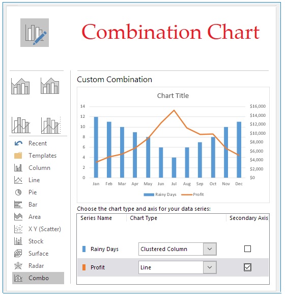 Combination Chart Templates 2+ Free Printable Word & Excel