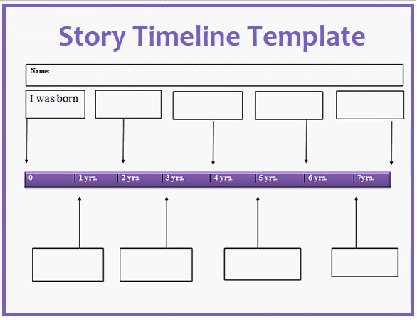 Story Timeline Templates 3+ Free PDF, Excel & Word Samples