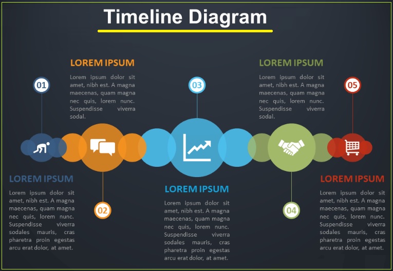 Timeline Diagram Templates 3+ Free Printable PDF, Excel & Word