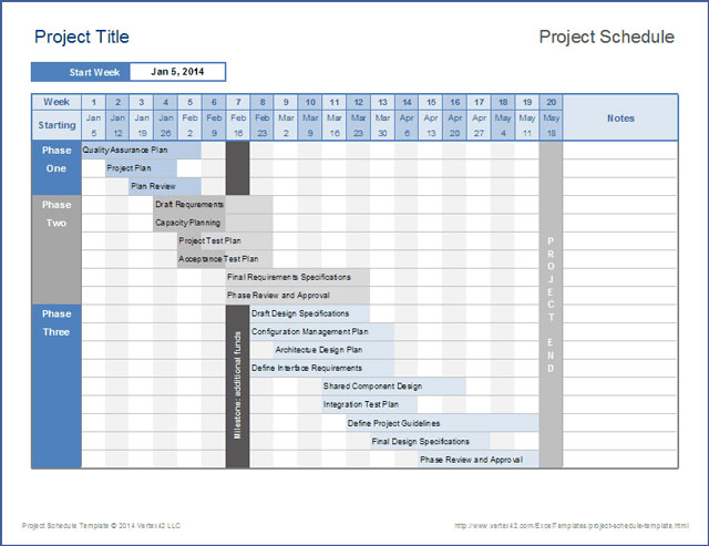 Top Project Plan Templates for Excel Smartsheet