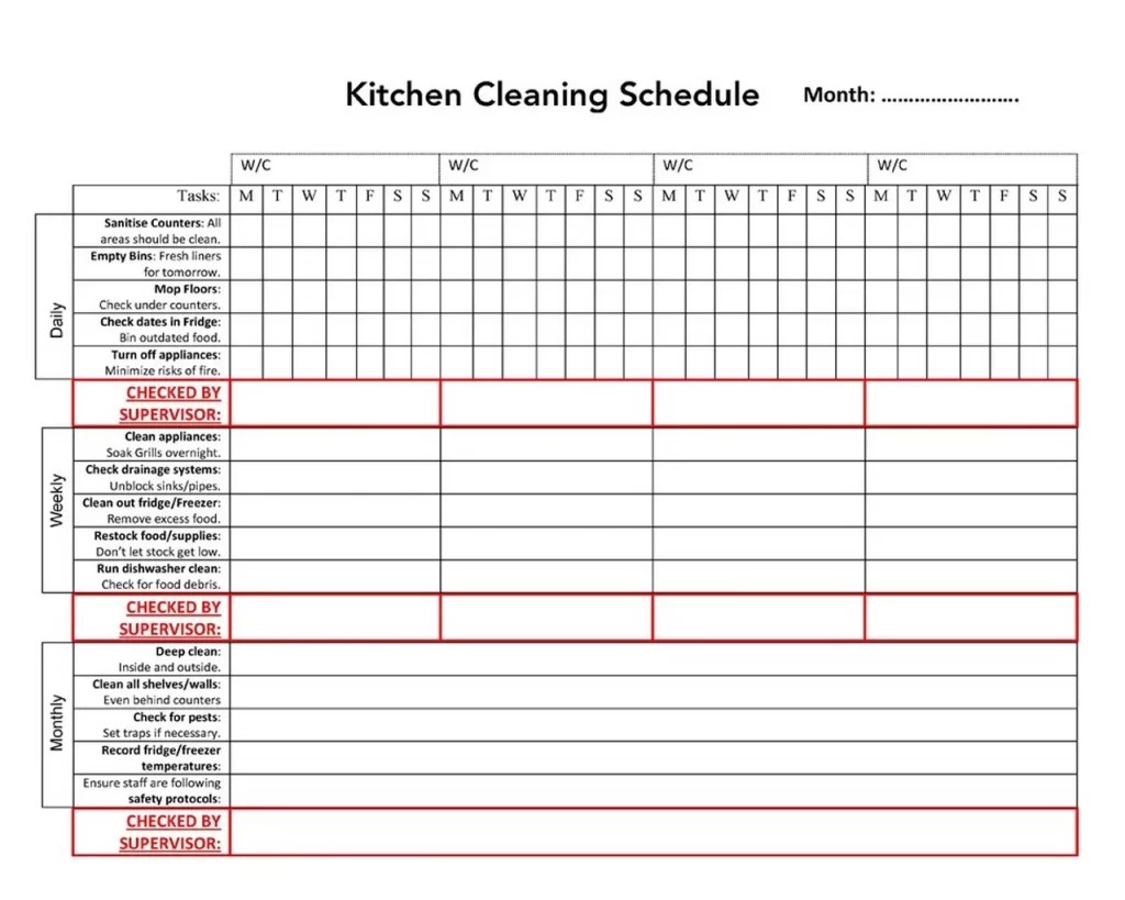 10+ Free Kitchen Cleaning Schedule Template - sample schedule
