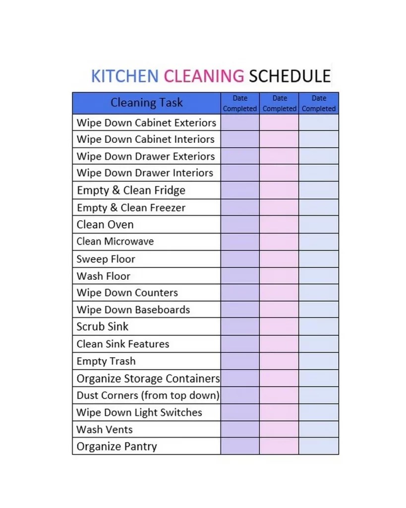 10+ Free Kitchen Cleaning Schedule Template - sample schedule