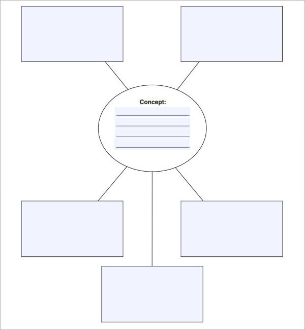 Generation of Fill-in-the-Blank Questions from Concept Map.