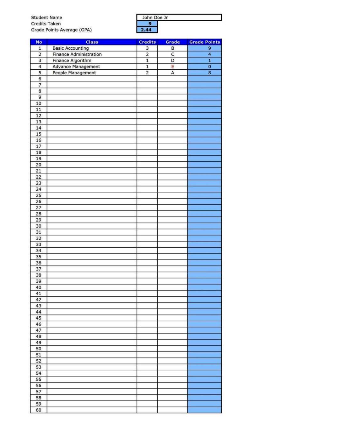 Gpa Calculator Excel Template SampleTemplatess SampleTemplatess