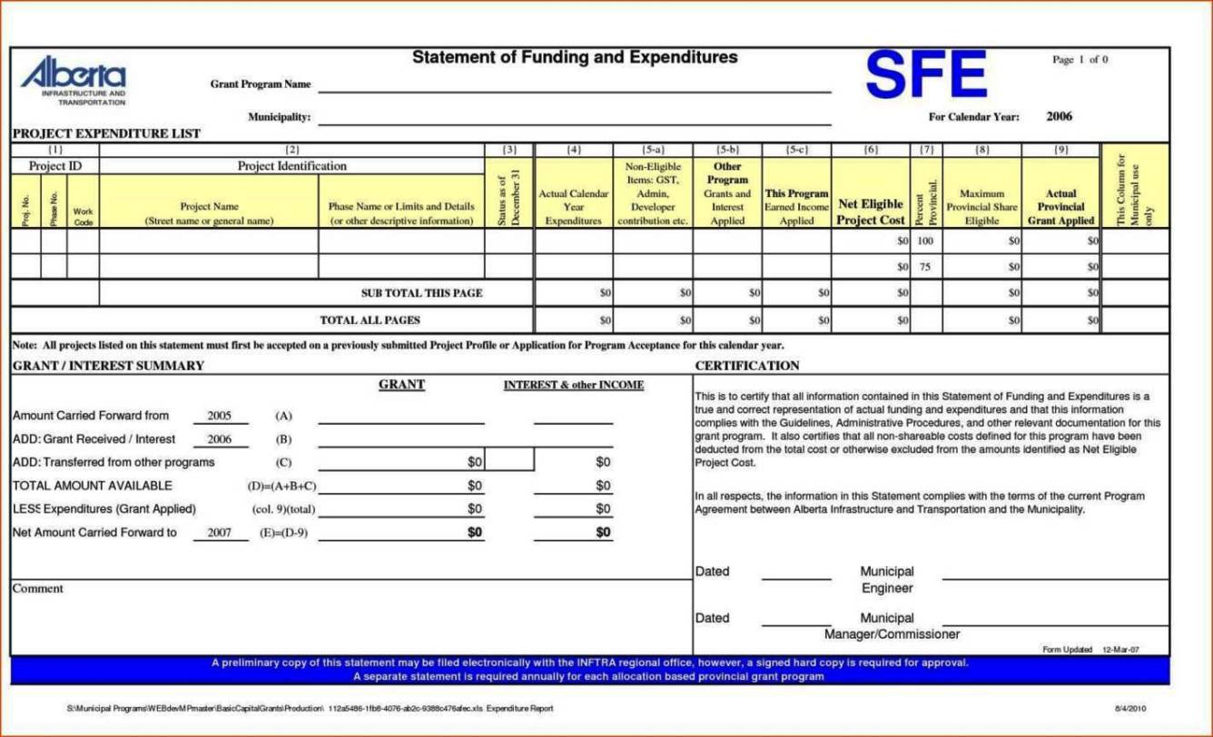 Project Progress Report Template Excel SampleTemplatess SampleTemplatess