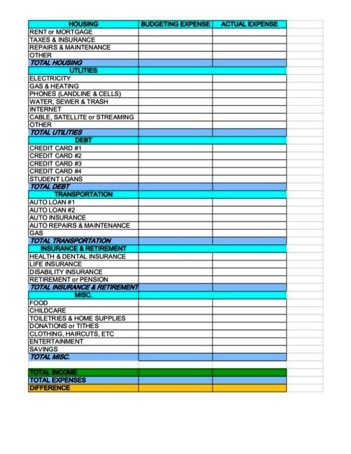 Revenue Spreadsheet Template / 10+ personal and expenses