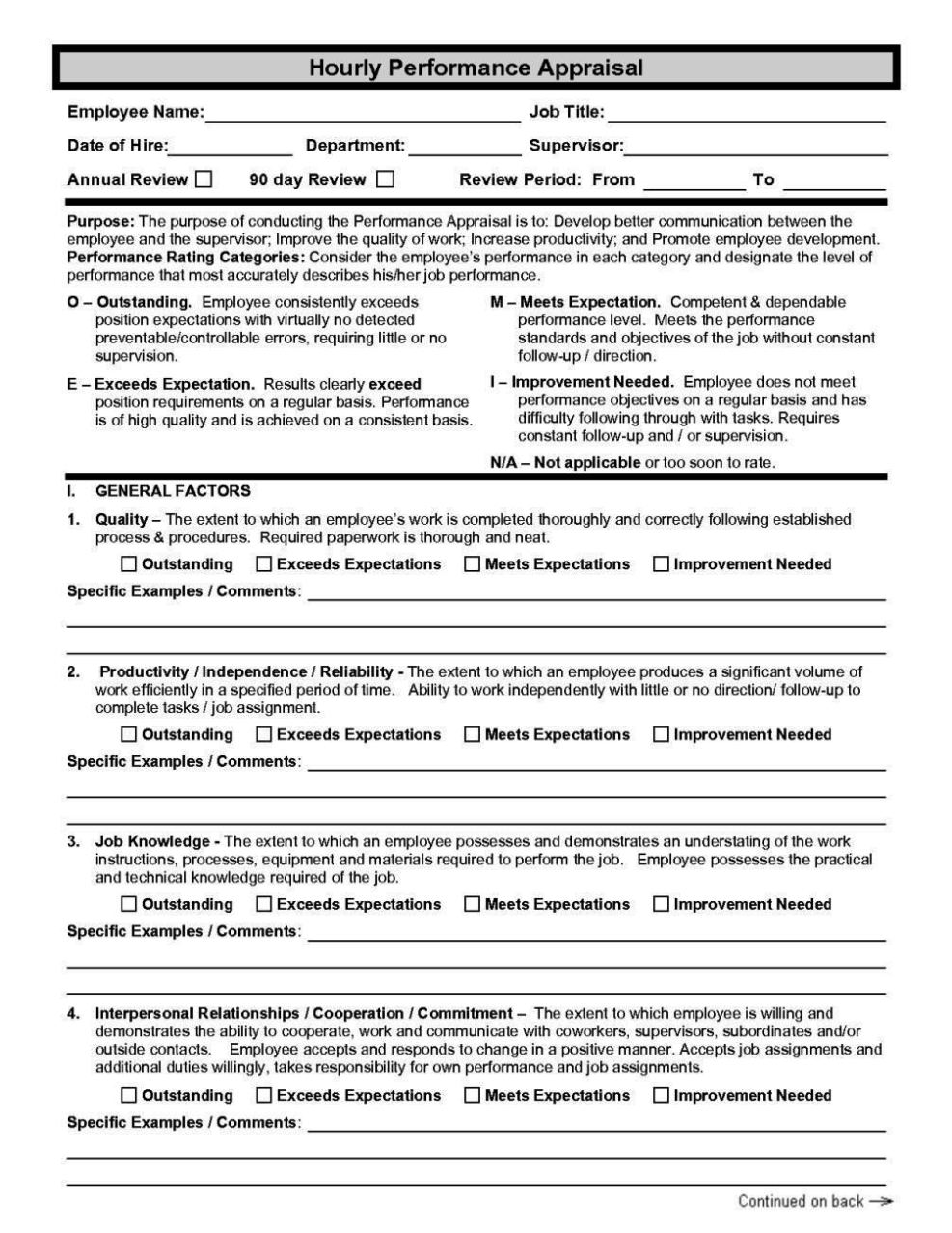 Self Assessment Performance Review Template SampleTemplatess