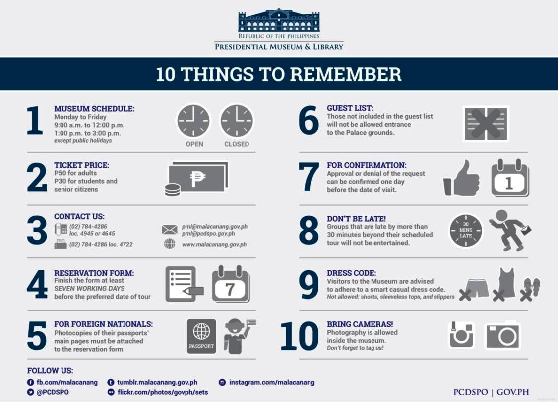 Standard Operating Procedure Flow Chart Template SampleTemplatess