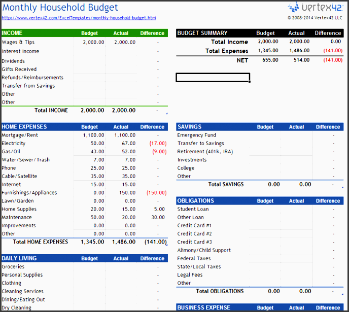 9 College Credit Planner Template Easy to Use