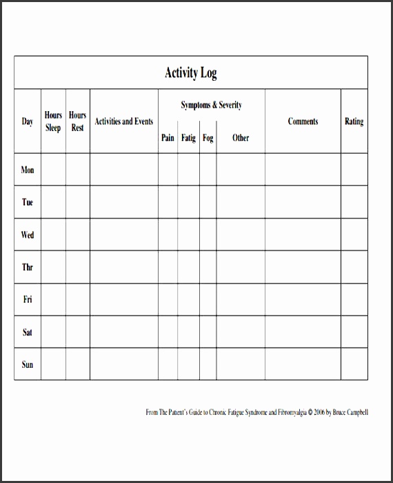 7 Daily Activity Log Guide SampleTemplatess SampleTemplatess