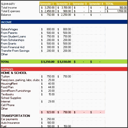 6 Online College Credit Planner In Excel