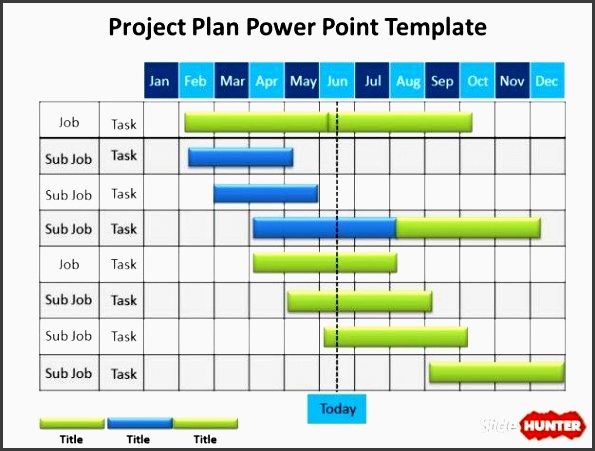9 Project Plan Powerpoint In Ms Powerpoint SampleTemplatess SampleTemplatess