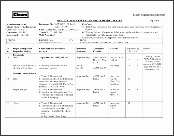 5 Inspection Test Plan Template SampleTemplatess