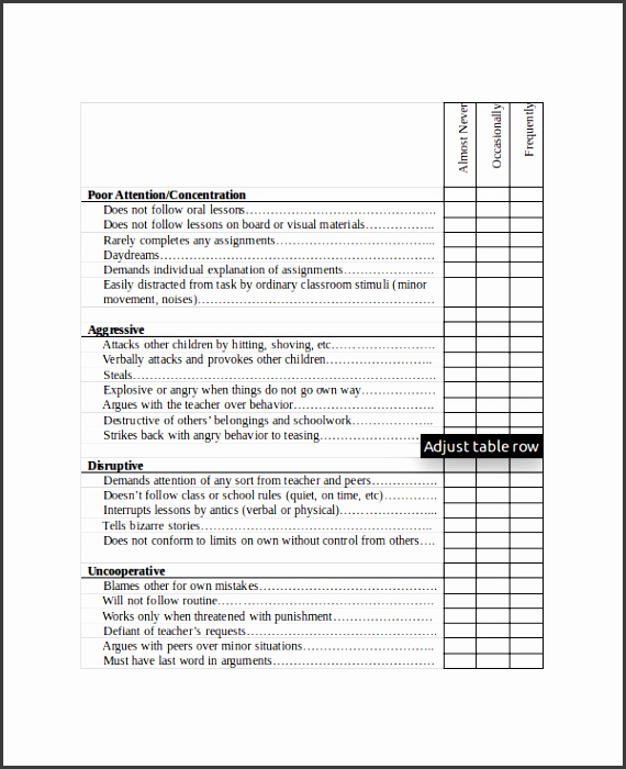 Sunday School Feedback Survey SurveyMonkey