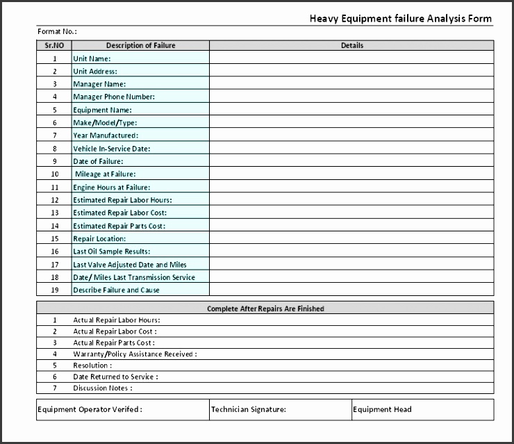 7 Machine Maintenance Checklist Template SampleTemplatess