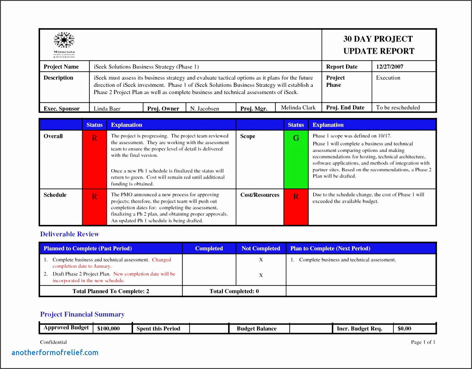 10 Project Status Report Template SampleTemplatess SampleTemplatess