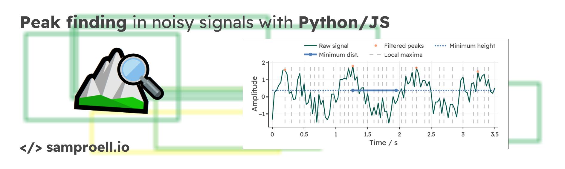 Finding peaks in noisy signals (with Python and JavaScript) Samuel Pröll Homepage