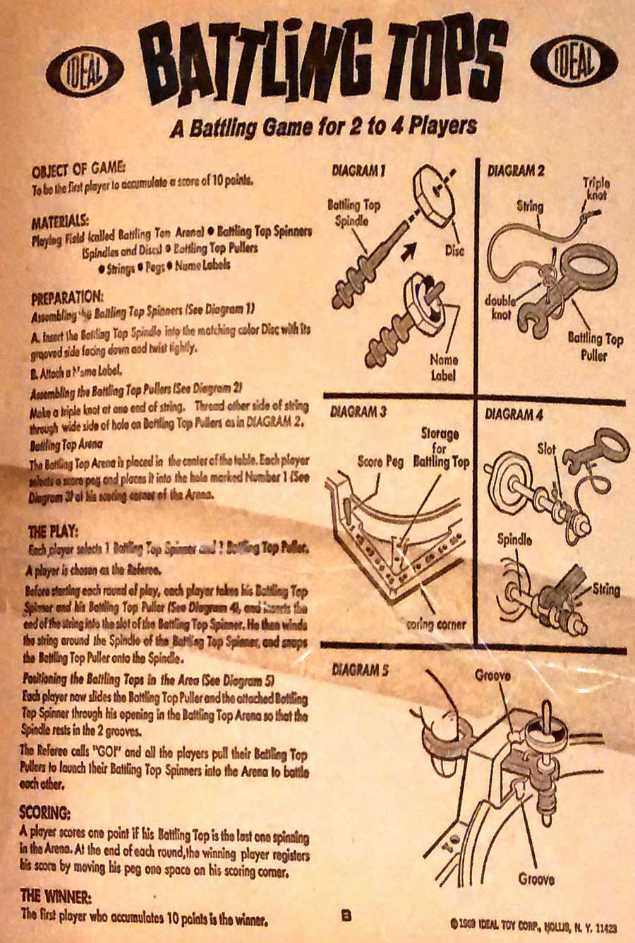Battling Tops by Ideal Sam's Toybox