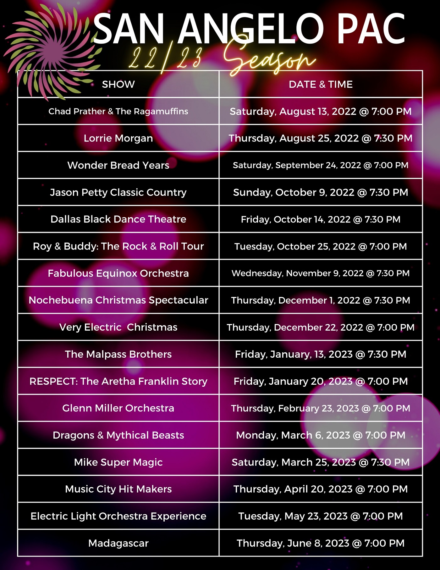 San Angelo Tx Events 2023