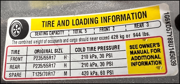 Vehicle Maintenance Tips for Beginners - Sanderson Auto Repair